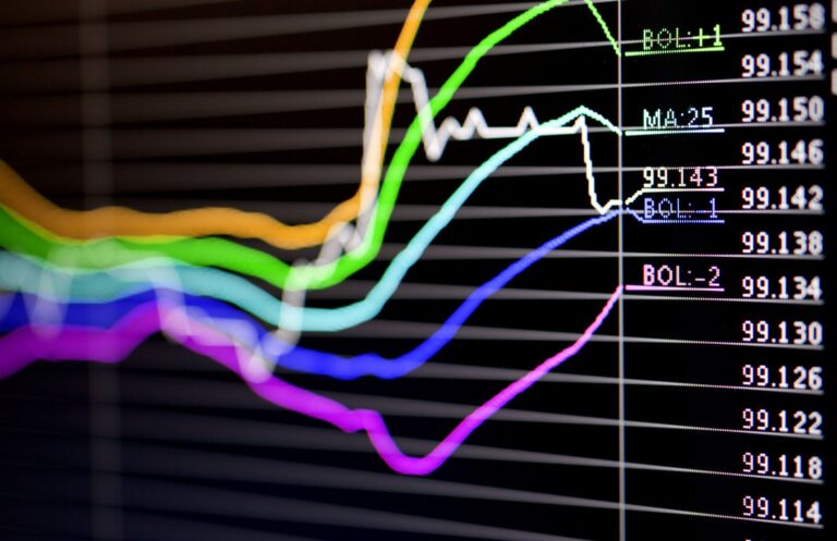 WHY YOU SHOULD AVOID INDEX FUNDS
