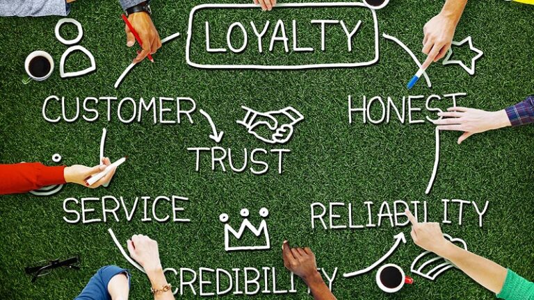 Top Secrets Why Entrepreneurs Achieve Customer Loyalty